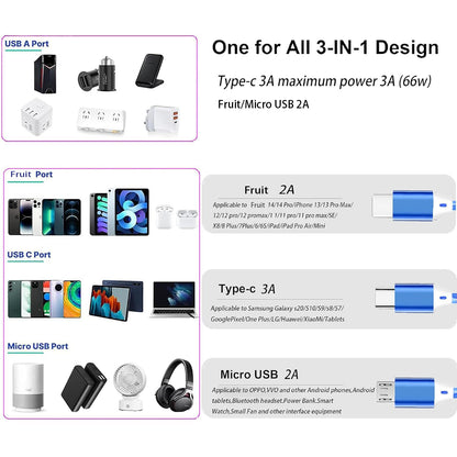 GlowCharge Multi-Color LED Cable