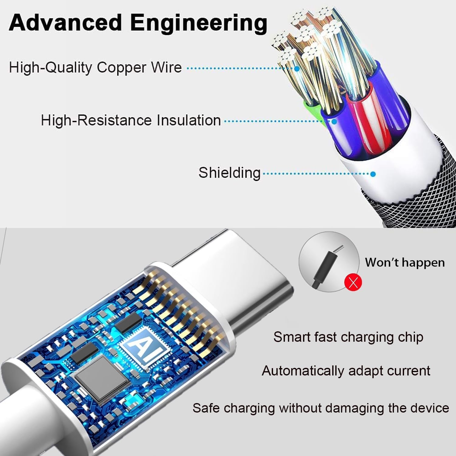 GlowCharge Multi-Color LED Cable