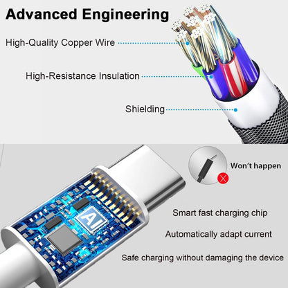 GlowCharge Multi-Color LED Cable