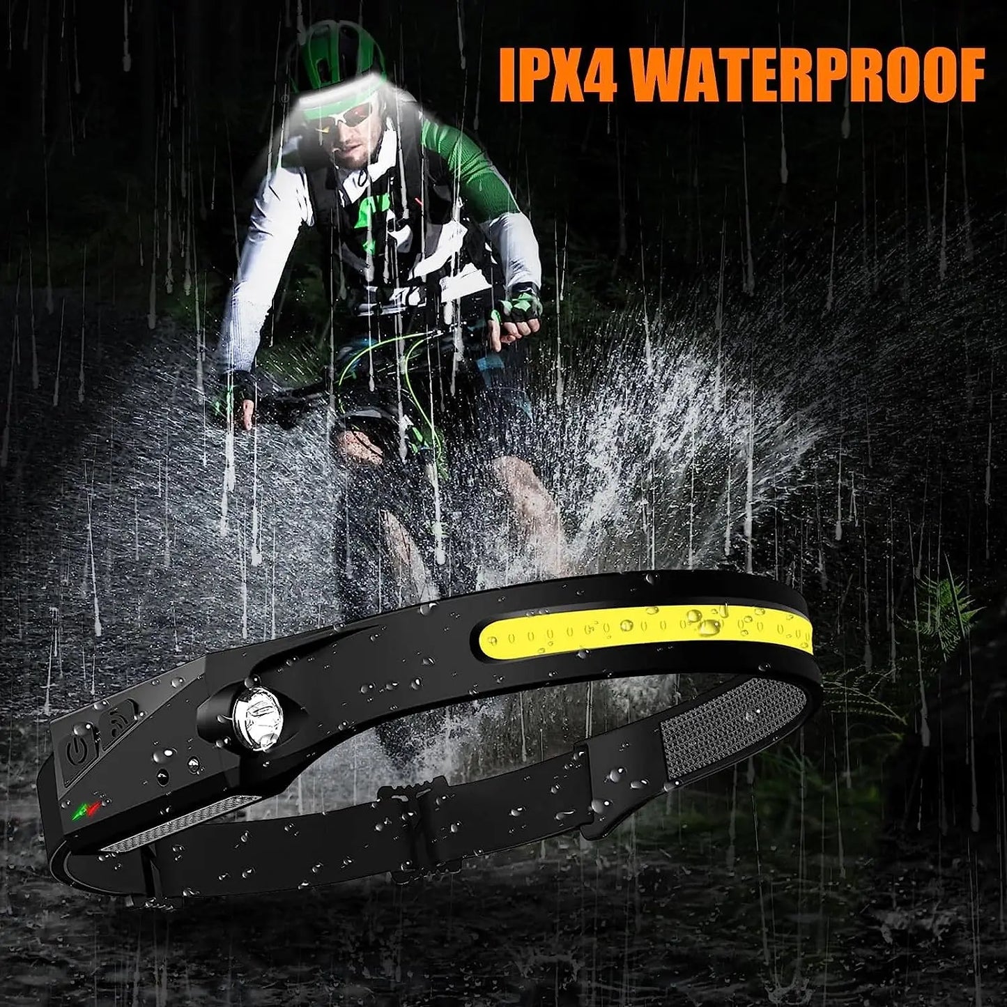 Luminator Pro™ Hiking Headlamp