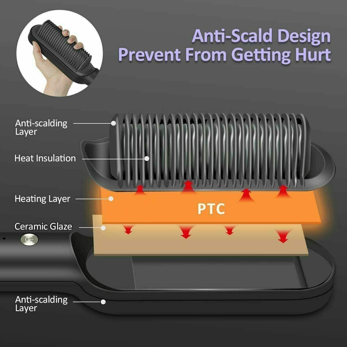 SleekMate™ Hair Straightener Comb